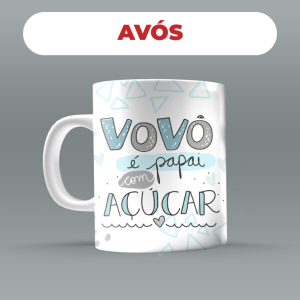 AVOS